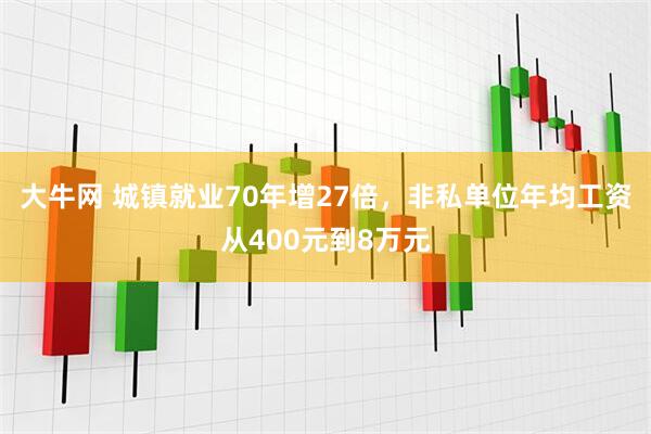 大牛网 城镇就业70年增27倍，非私单位年均工资从400元到8万元