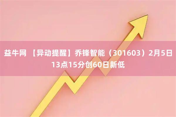 益牛网 【异动提醒】乔锋智能（301603）2月5日13点15分创60日新低
